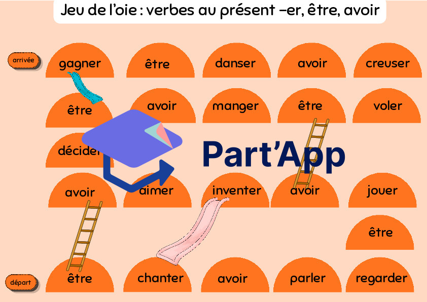 Jeu verbes présent en -er, être, avoir_2