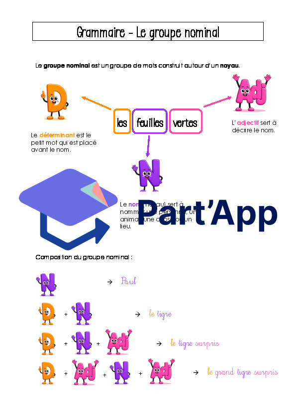 Constats 5P - Module 3_4