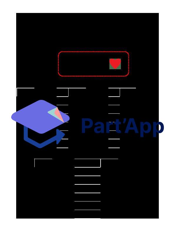 Constats 5P - Module 3_7