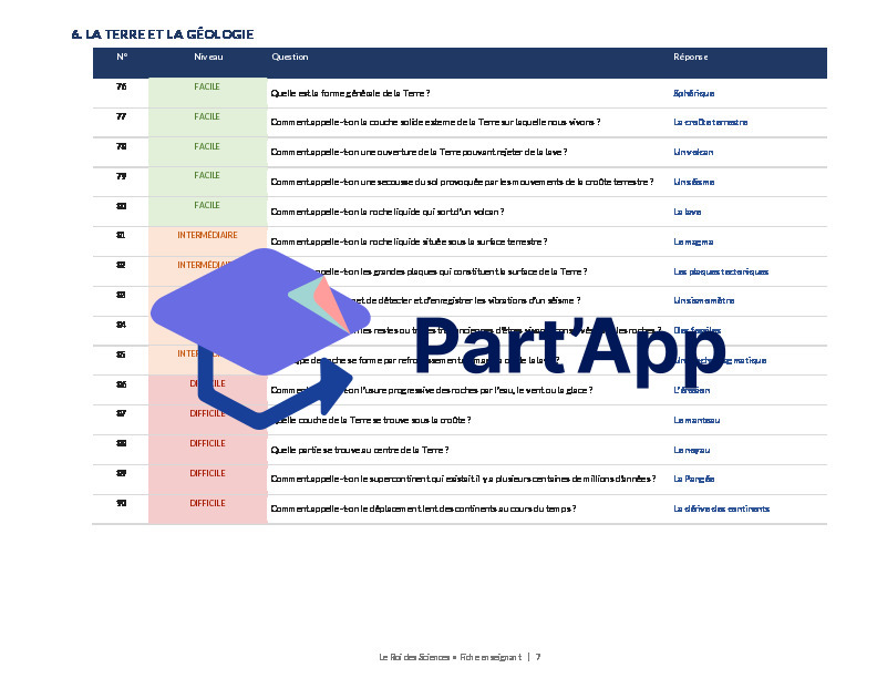 Jeu "Roi des sciences"_8