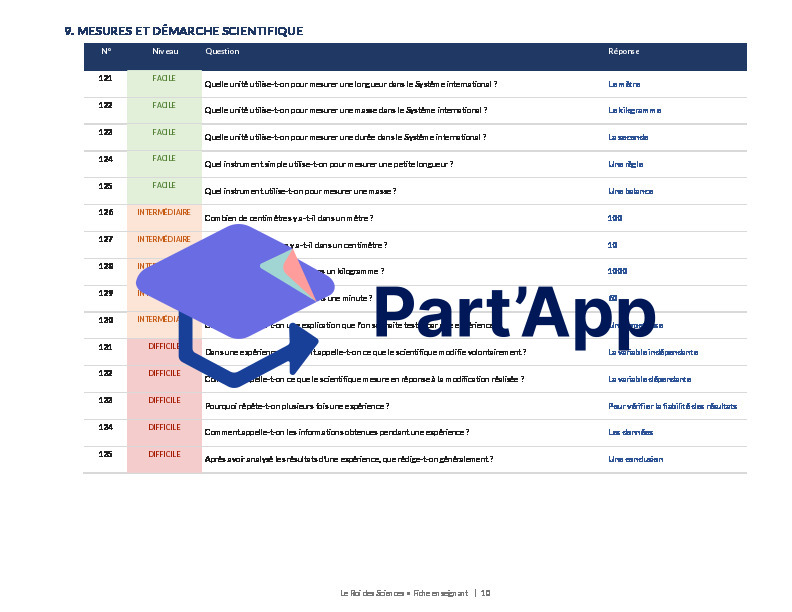 Jeu "Roi des sciences"_11