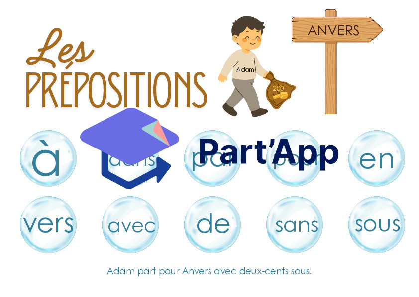 Les prépositions - Affichage de classe_2