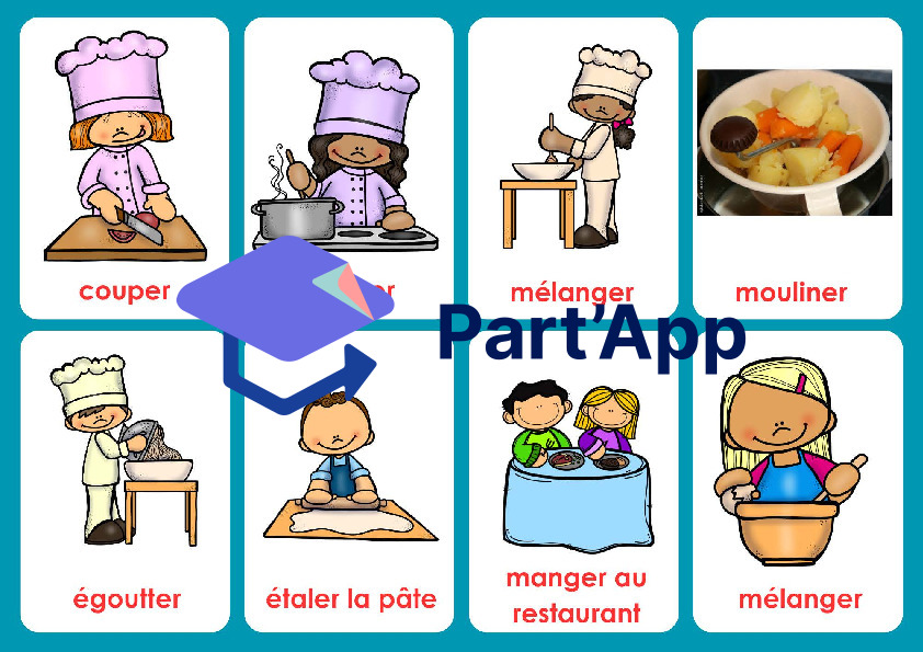 Lexique / Vocabulaire sur l'Alimentation_4