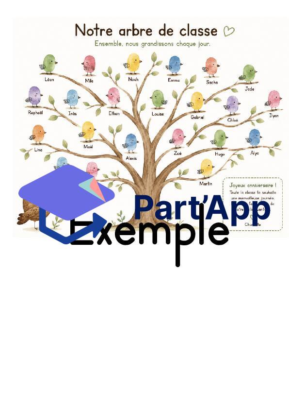 Carte d’anniversaire collective – Notre arbre de classe_3