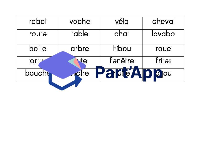 Temps 2 : Son ch/t/b/v_3