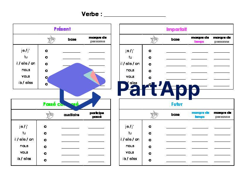 Conjugaison 6P - Tableau copie_2