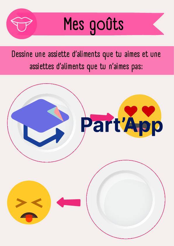 SHN - Les 5 sens : Le goût_36