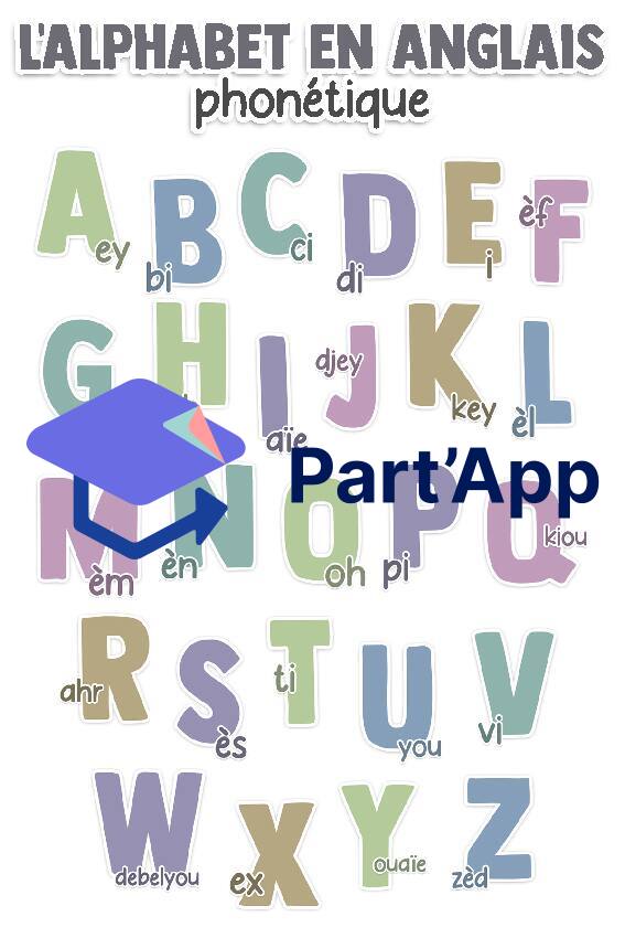 Alphabet phonétique anglais_2