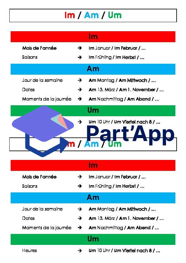Part'App | Allemand 7H-8H - IM / AM / UM (théorie)