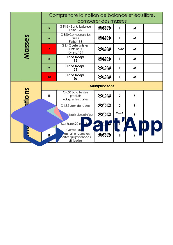 Plan de travail (opération & GM) - 5H - Période 4_3
