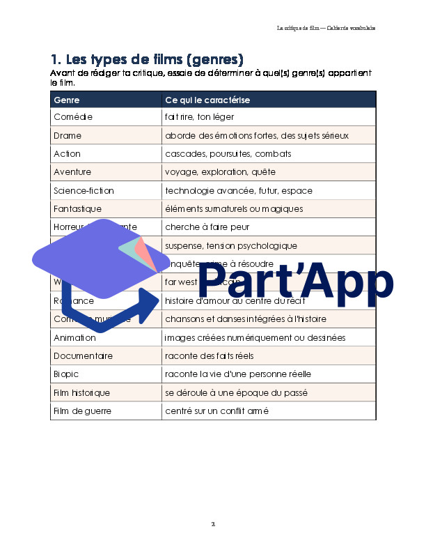 Parcours: critique de film_3