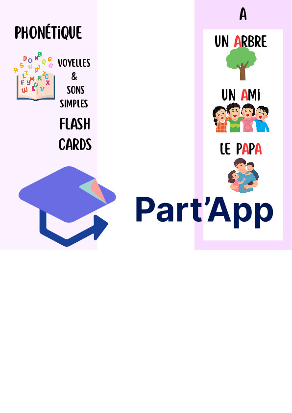 Flashcards Phonétique – Les Voyelles & Sons Simples (Cycle 1 – 1H à 4H)_2