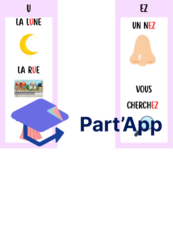Flashcards Phonétique – Les Voyelles & Sons Simples (Cycle 1 – 1H à 4H)_5