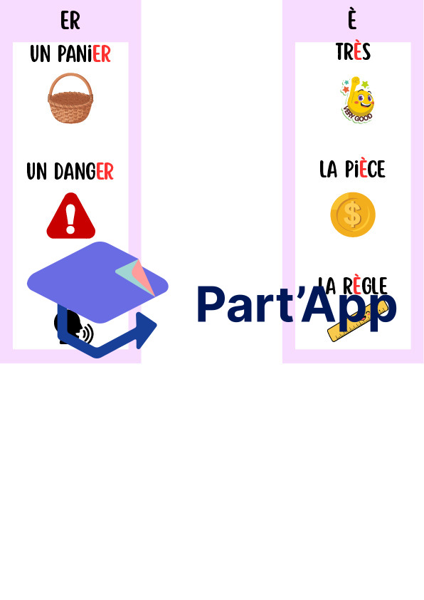 Flashcards Phonétique – Les Voyelles & Sons Simples (Cycle 1 – 1H à 4H)_6
