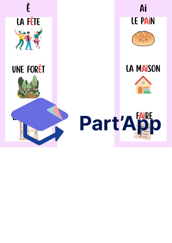 Flashcards Phonétique – Les Voyelles & Sons Simples (Cycle 1 – 1H à 4H)_7