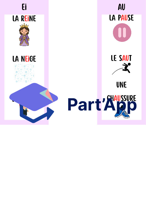 Flashcards Phonétique – Les Voyelles & Sons Simples (Cycle 1 – 1H à 4H)_8
