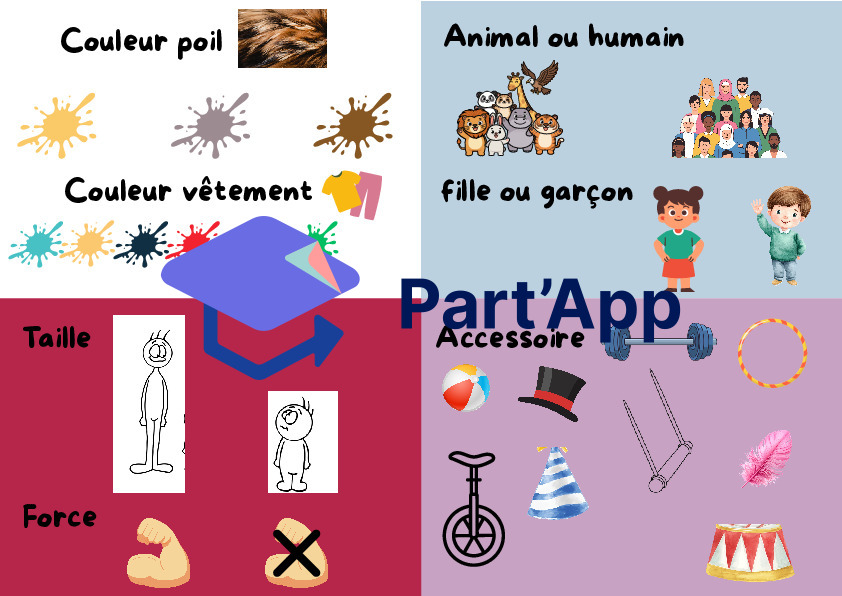 Concept kid simple thème du cirque_2