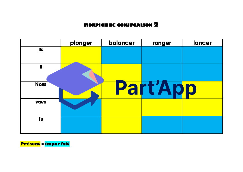 Français 6P - Module 1 - Conjugaison - Jeu du Morpion (commencer et manger)_4