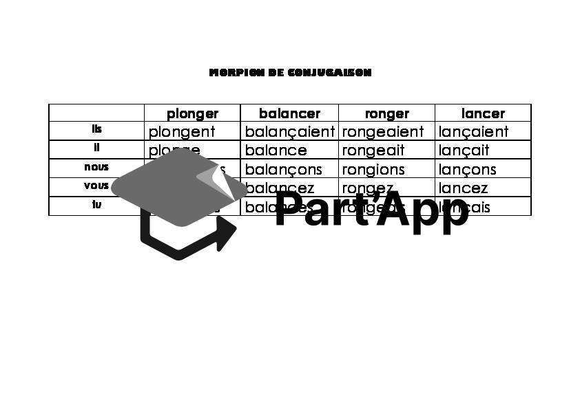 Français 6P - Module 1 - Conjugaison - Jeu du Morpion (commencer et manger)_5