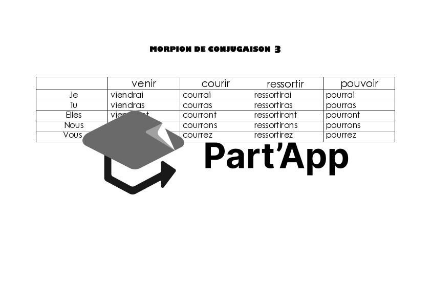 FR 6P - MODULE 3 - Morpion conjugaison (courir - pouvoir - sortir - venir)_3