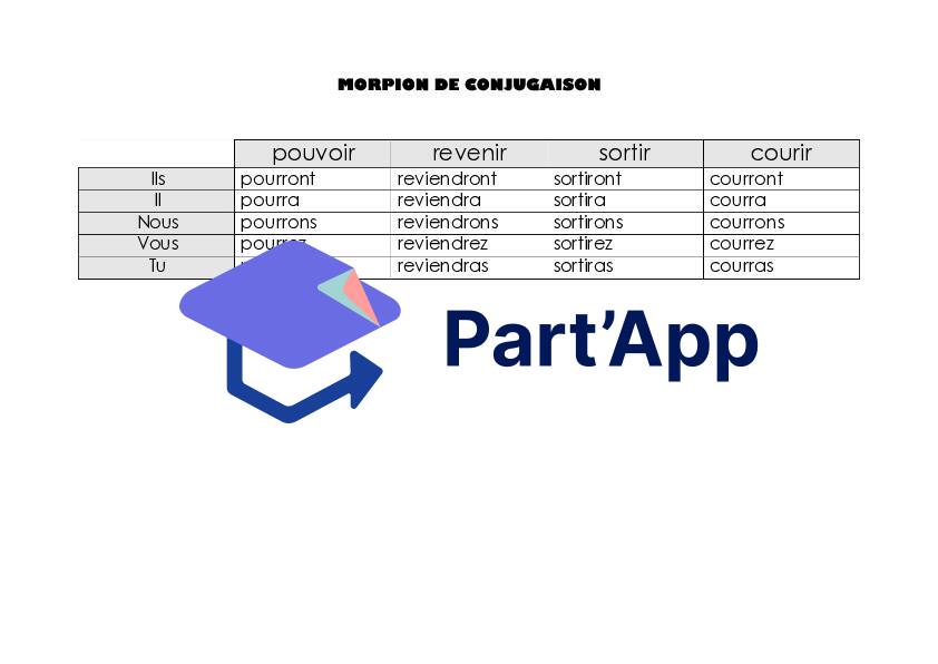 FR 6P - MODULE 3 - Morpion conjugaison (courir - pouvoir - sortir - venir)_5