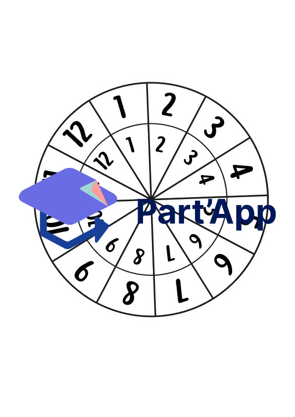 Roues des multiplications – Tables de 1 à 12 (Atelier manipulation & auto-correction)_4