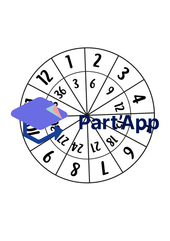 Roues des multiplications – Tables de 1 à 12 (Atelier manipulation & auto-correction)_8