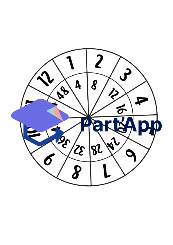 Roues des multiplications – Tables de 1 à 12 (Atelier manipulation & auto-correction)_10