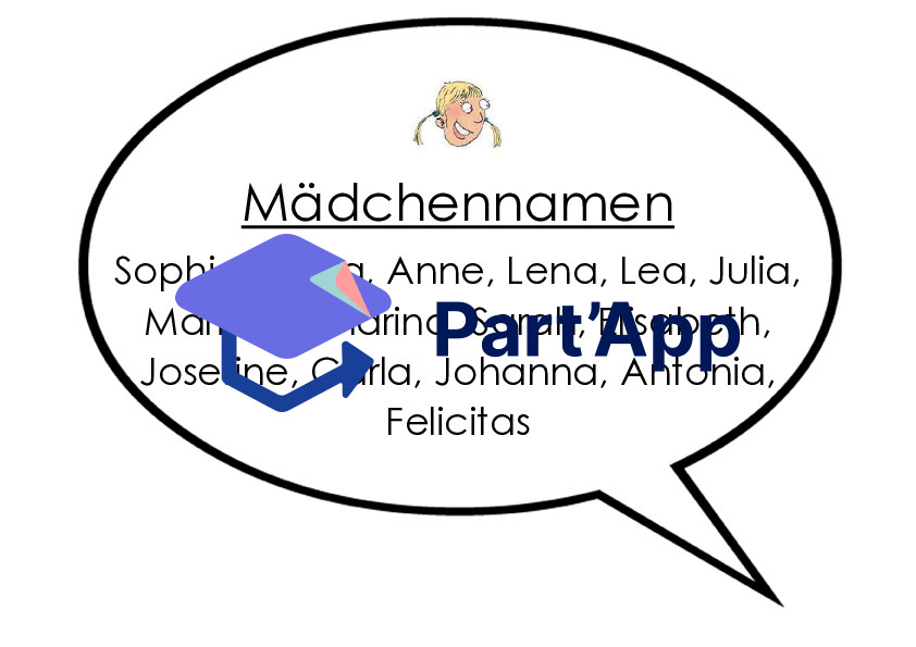Allemand 5e - Einheit 4 - Bulles de référence_2