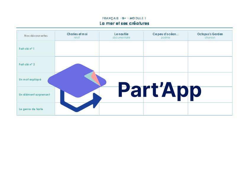 Compréhension de l'écrit - Module 1 - Introduire les textes_11