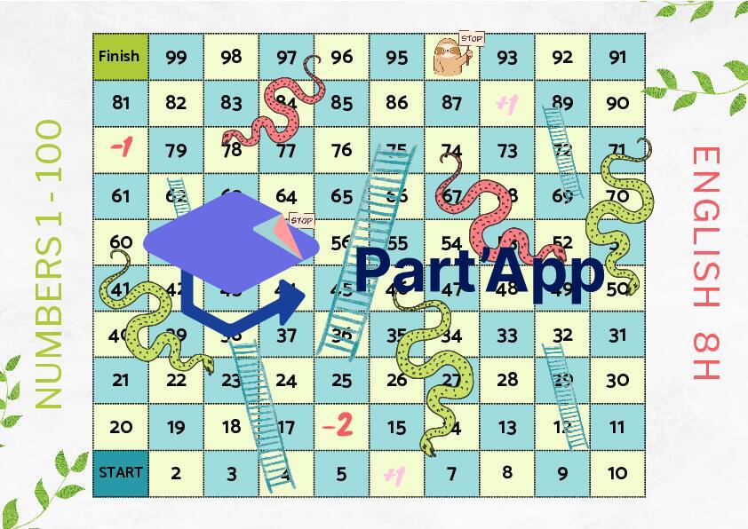 Anglais : Numbers 1 to 100 (revision)_2