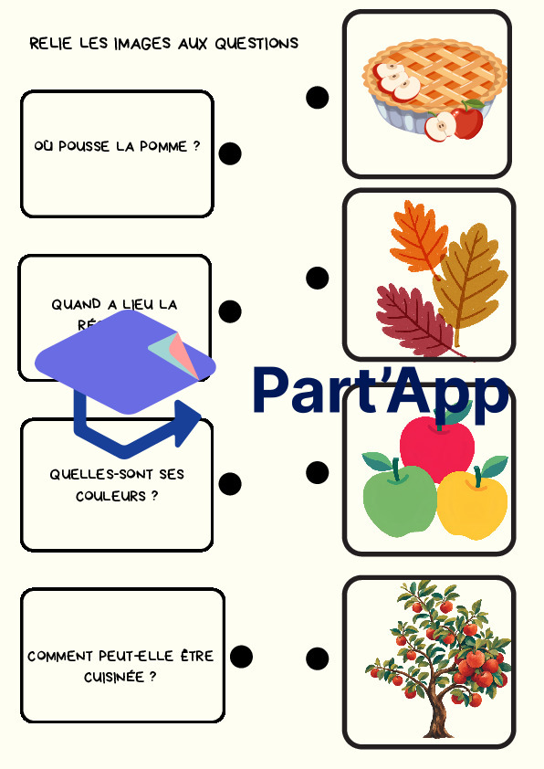 Dossier sur la pomme_5
