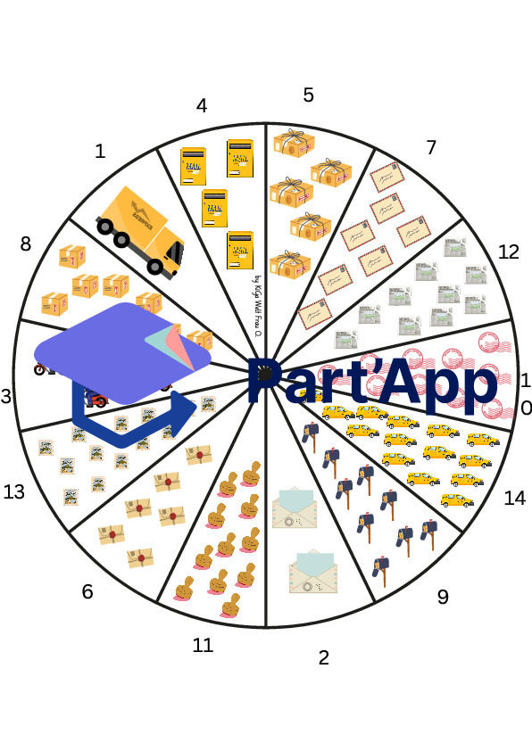 Spiel Zählkreis Post_47