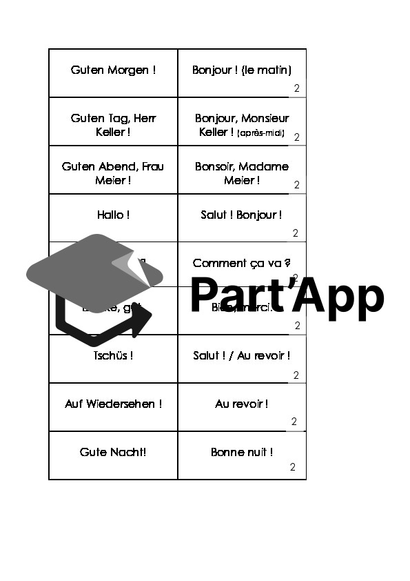 Allemand - Grüne Max : cartes d'allemand 5e (nouvelle version)_4