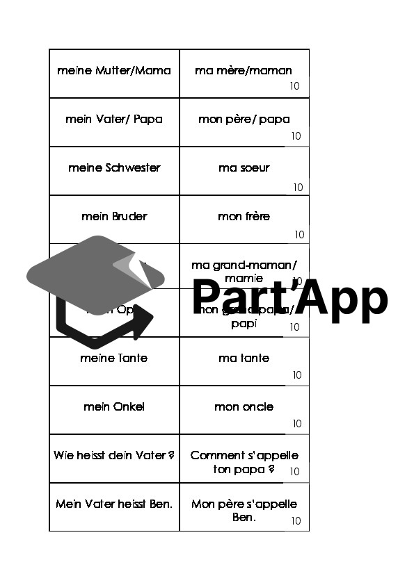 Allemand - Grüne Max : cartes d'allemand 5e (nouvelle version)_11