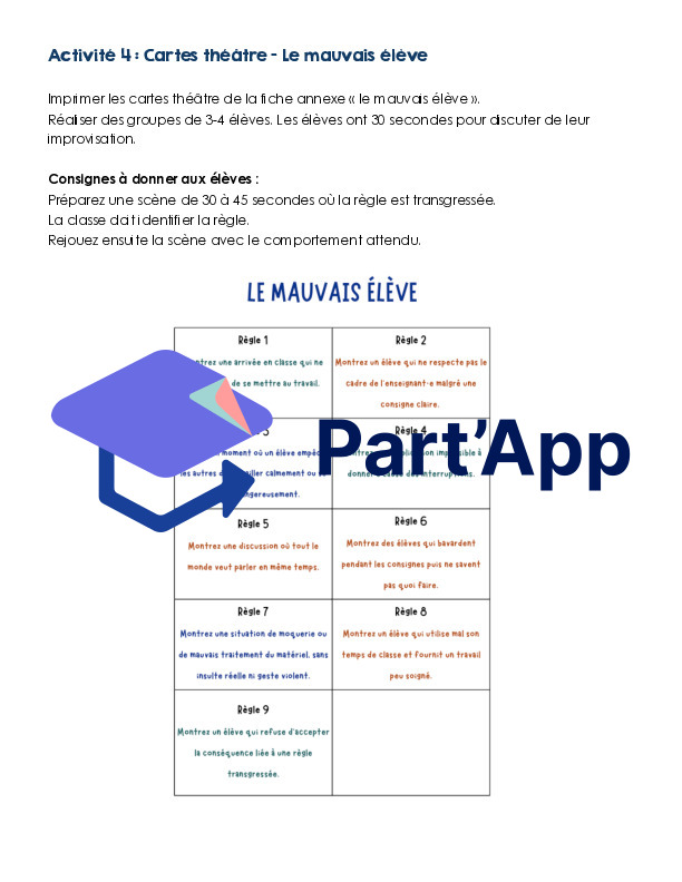 Les règles de notre classe – Kit d’activités 7P_7