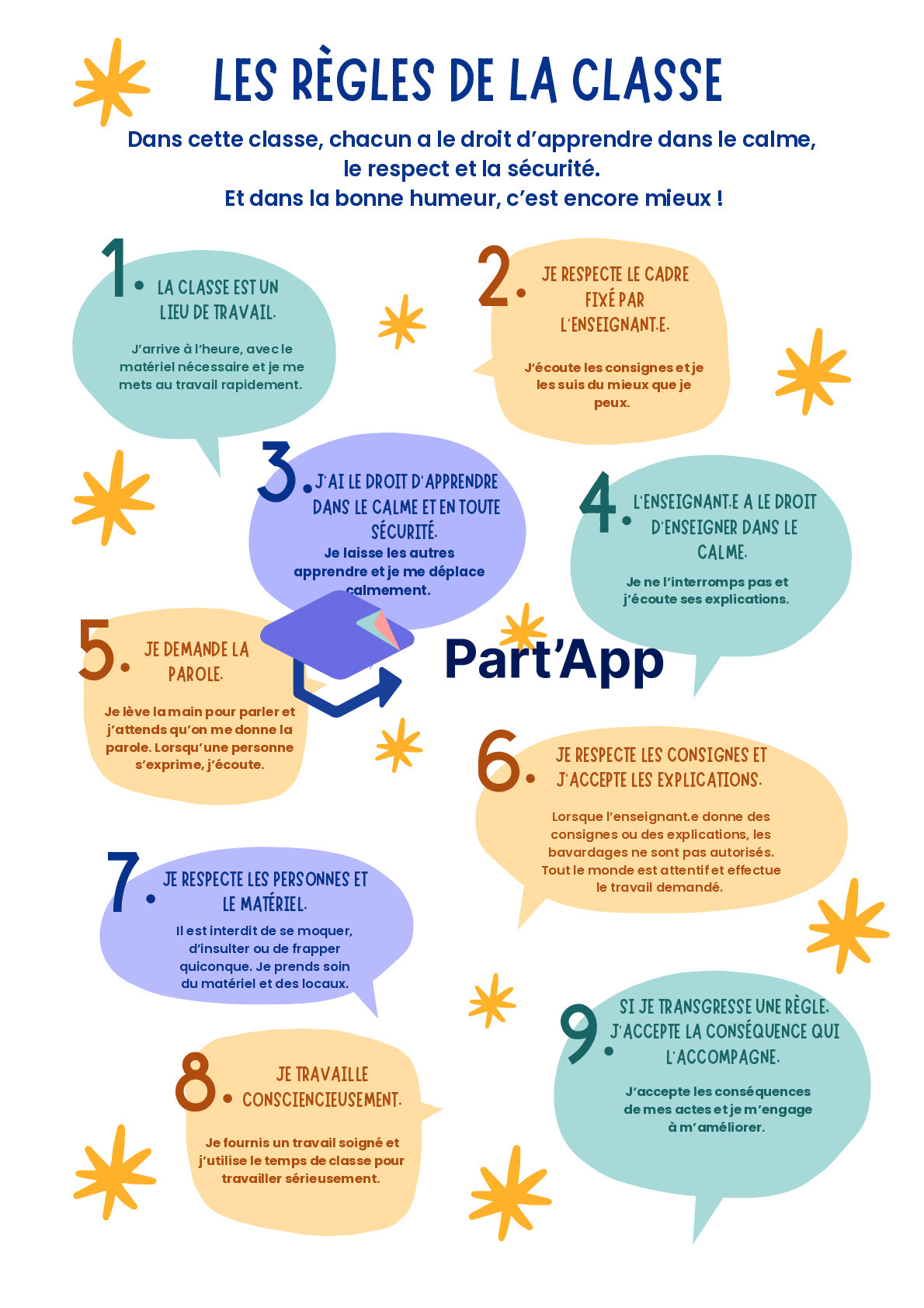 Les règles de notre classe – Kit d’activités 7P_10