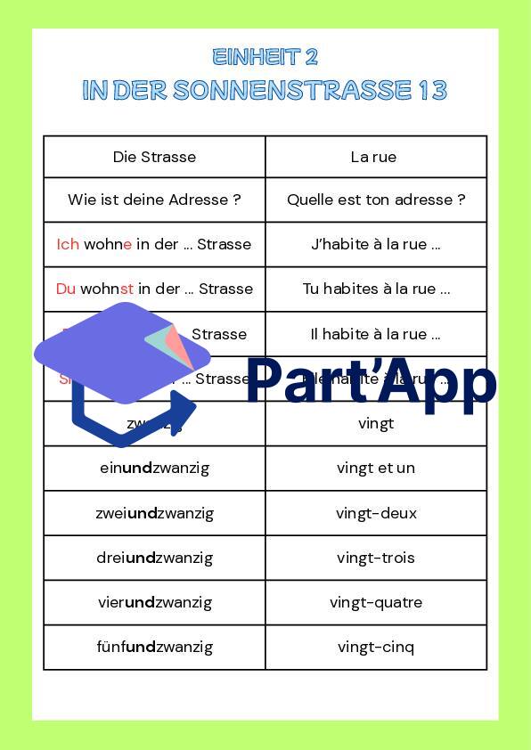 Vocabulaire allemand 6P Grüne Max_12
