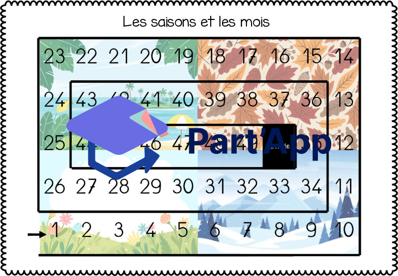 Jeu sur les saisons et les mois_2