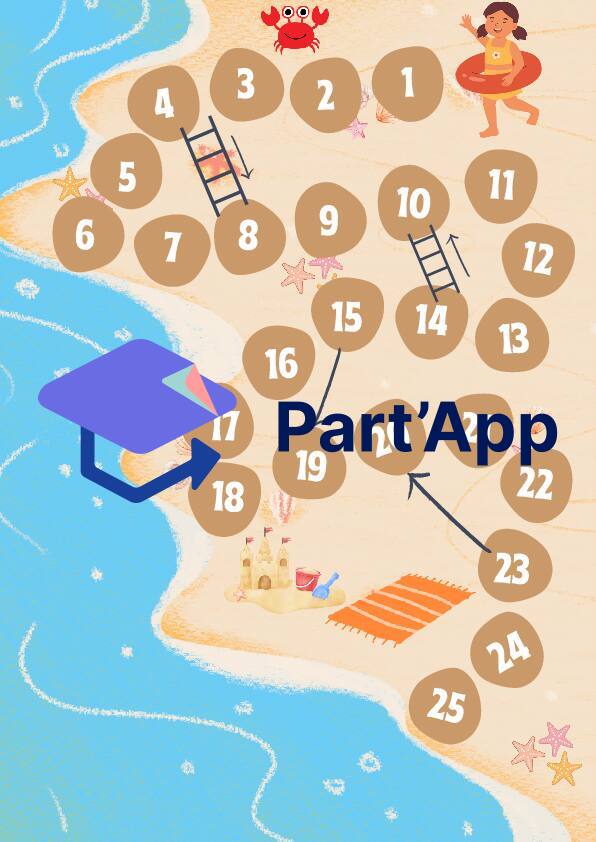 Jeu de l'oie - Été/plage_2