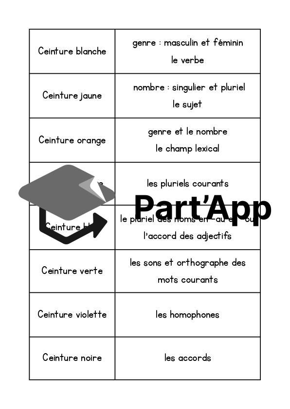 Ceinture d'orthographe_3