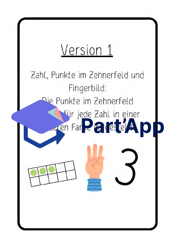 Zahlenposter - Zahlenplakate Zahlenraum 0 - 10_2