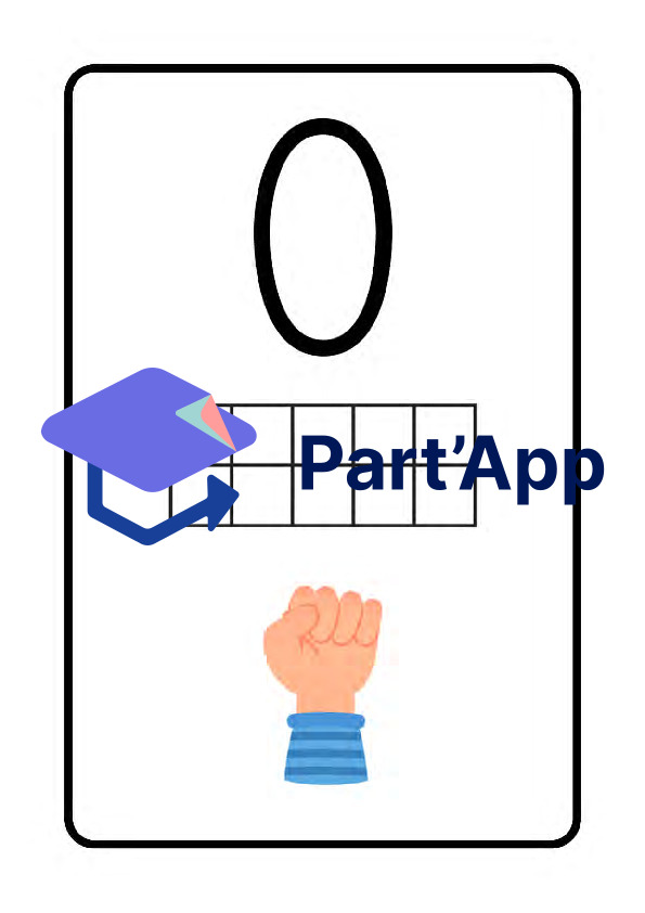 Zahlenposter - Zahlenplakate Zahlenraum 0 - 10_3