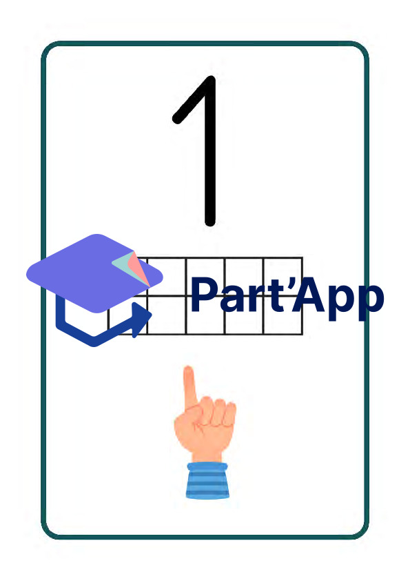 Zahlenposter - Zahlenplakate Zahlenraum 0 - 10_4