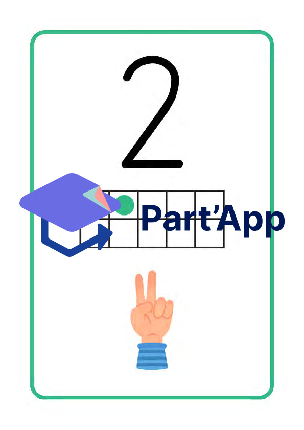 Zahlenposter - Zahlenplakate Zahlenraum 0 - 10_5