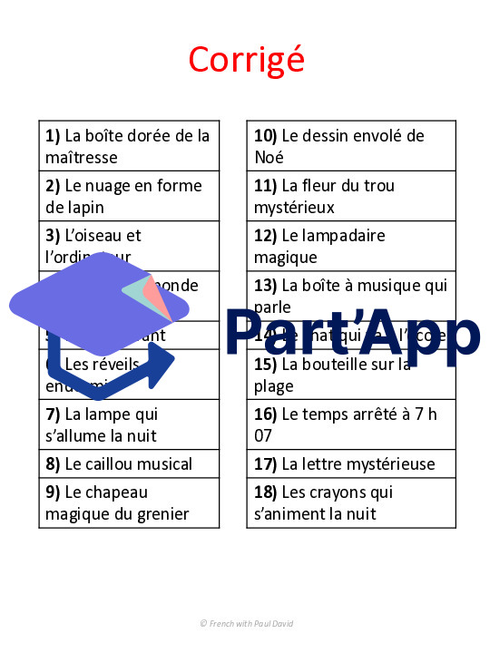 Trouve le titre parfait (18 textes)_8