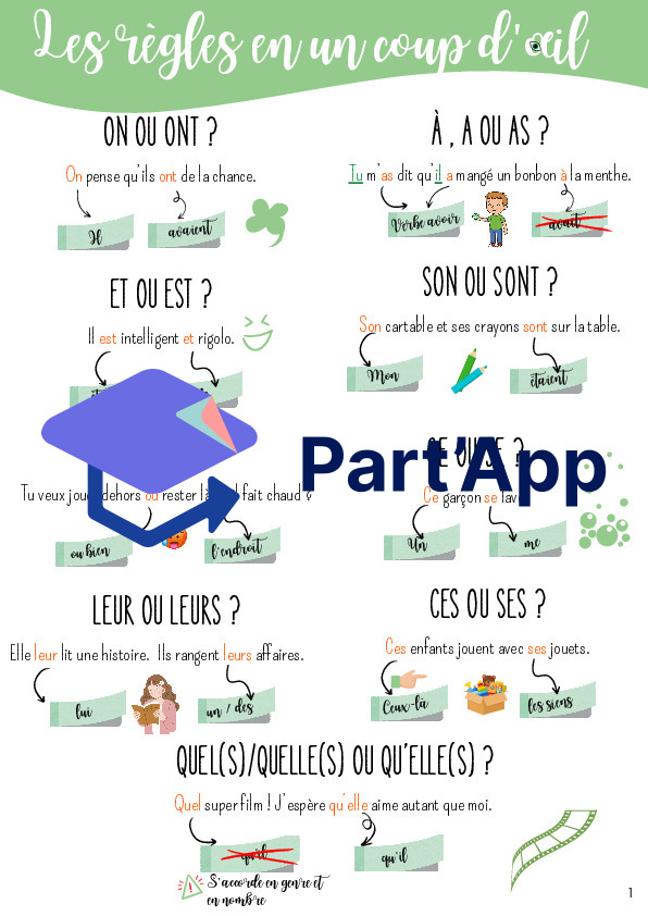 Dossier Homophones 6P_3