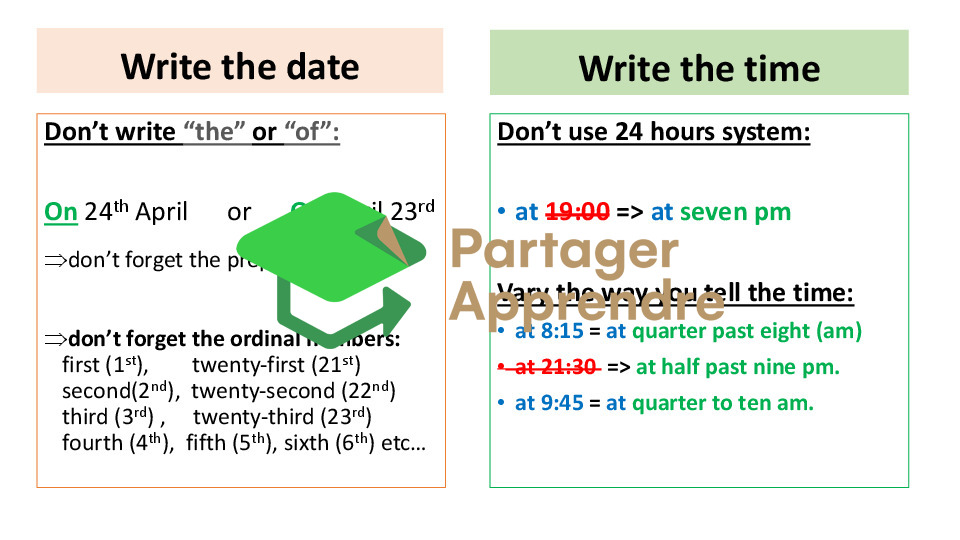 Common Mistakes in Writing_8
