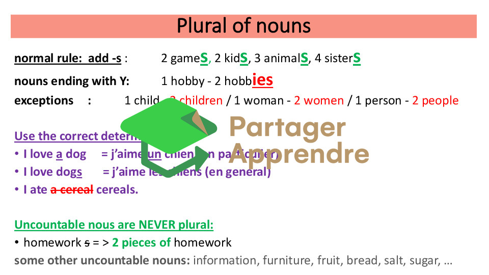 Common Mistakes in Writing_9