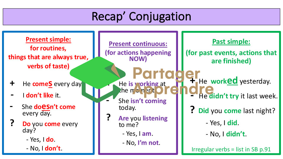 Common Mistakes in Writing_11